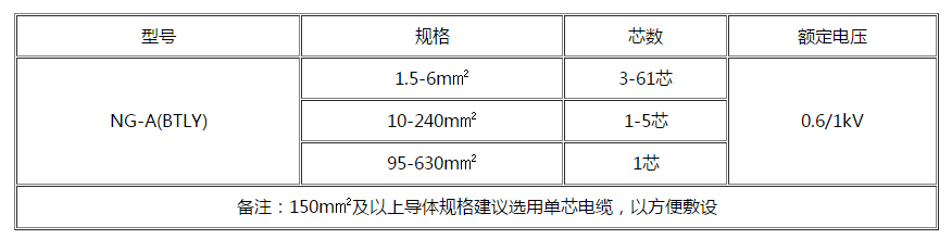 西安電纜 西安電纜