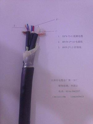 SYV-75-5視頻電纜+RYJV-2*1.0+RVP-2*1.5_電線電纜欄目