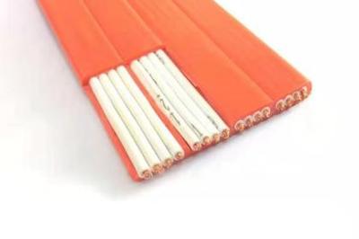 產(chǎn)品信息